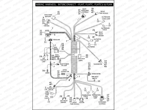 WIRING HARNESS - INTERCONNECT - FLHT, FLHTC, FLHTCU & FLHX