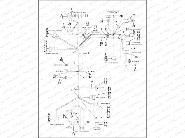 WIRING HARNESS, INTERCONNECT - FLHT & FLTR