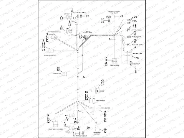 WIRING HARNESS, INTERCONNECT - FLHT & FLTR
