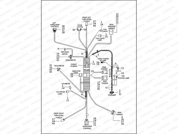 WIRING HARNESS, INTERCONNECT - FLHTP