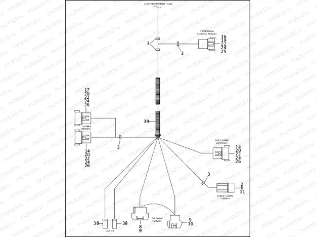 WIRING HARNESS, INTERCONNECT - FLHTP FAIRING MODELS (1 OF 2)