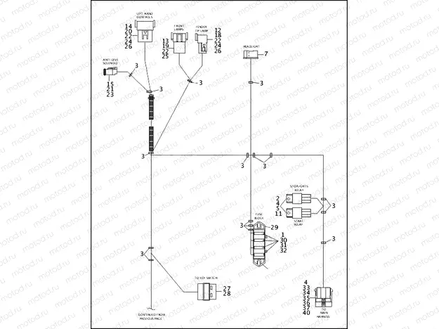 WIRING HARNESS, INTERCONNECT - FLHTP FAIRING MODELS (2 OF 2)