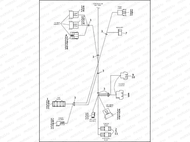 WIRING HARNESS, INTERCONNECT - FLHTP WINDSHIELD MODELS (1 OF 2)
