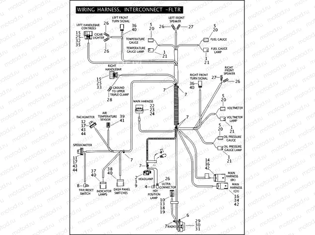 WIRING HARNESS, INTERCONNECT - FLTR