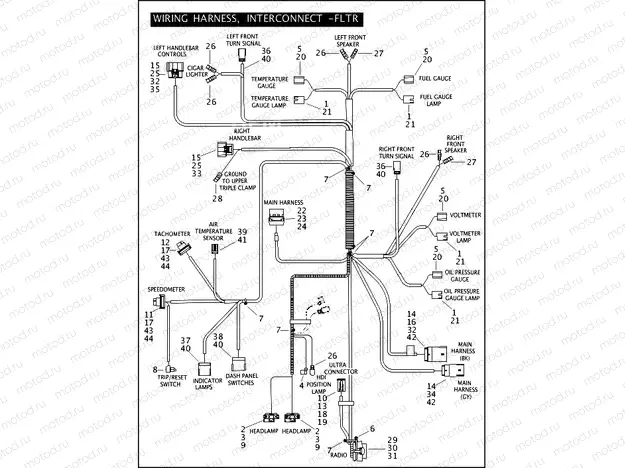 WIRING HARNESS - INTERCONNECT - FLTR