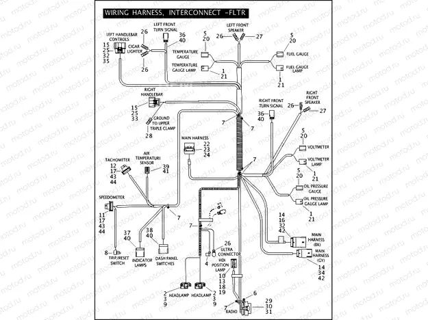 WIRING HARNESS - INTERCONNECT - FLTR