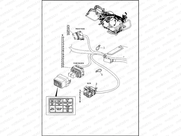WIRING HARNESS, MAIN (9 OF 10)