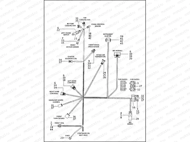 WIRING HARNESS, MAIN - ABS (1 OF 3)