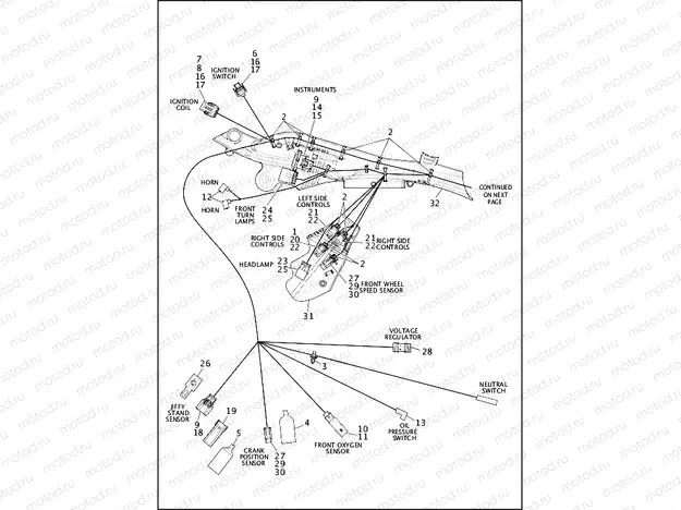 WIRING HARNESS, MAIN, ABS (1 OF 4)