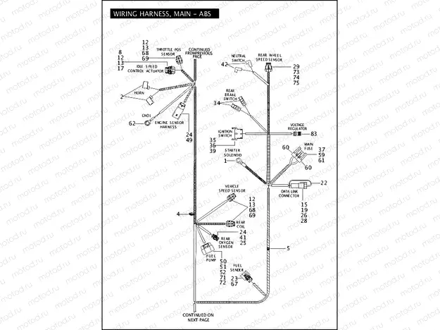 WIRING HARNESS, MAIN - ABS (2 OF 3)