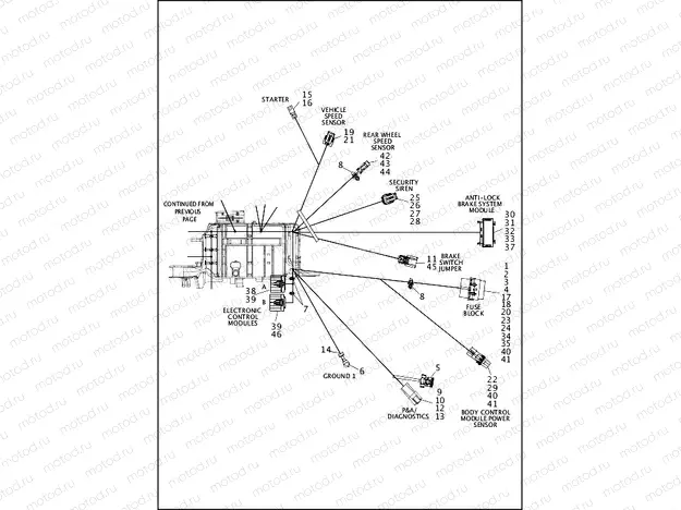 WIRING HARNESS, MAIN, ABS (3 OF 4)