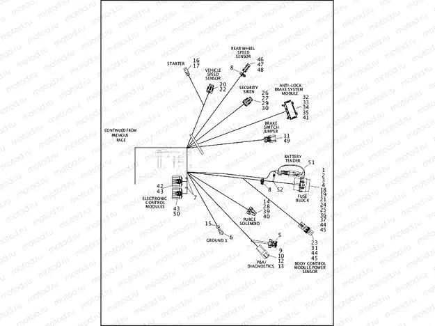 WIRING HARNESS, MAIN, ABS (3 OF 4)