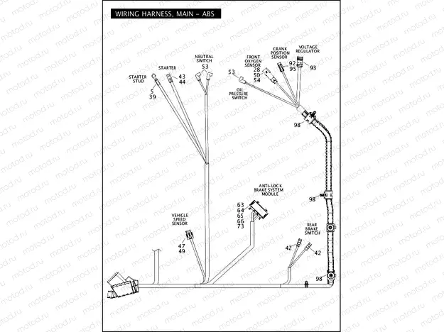 WIRING HARNESS, MAIN, ABS (3 OF 5)