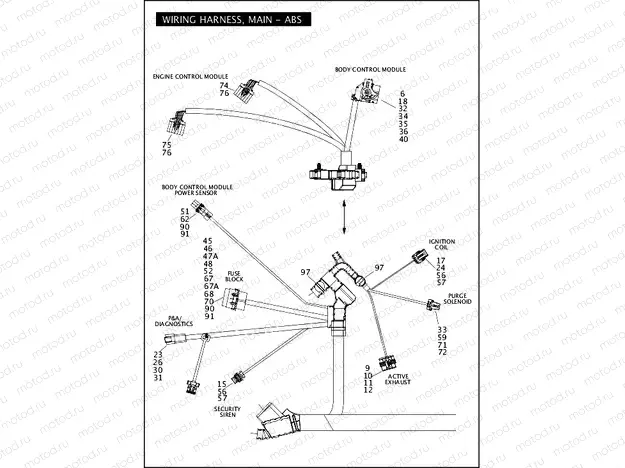 WIRING HARNESS, MAIN, ABS (4 OF 5)