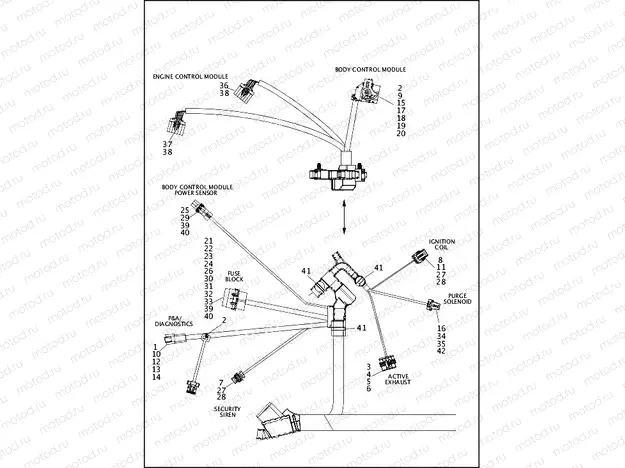 WIRING HARNESS, MAIN, ABS (4 OF 5)