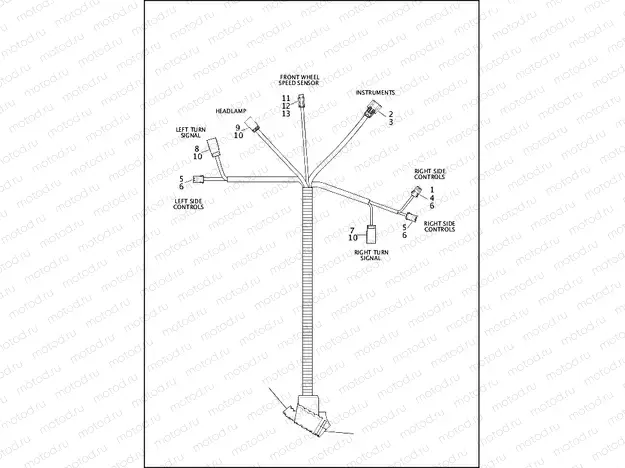 WIRING HARNESS, MAIN, ABS - ALL MODELS EXCEPT FXDLS (1 OF 10)
