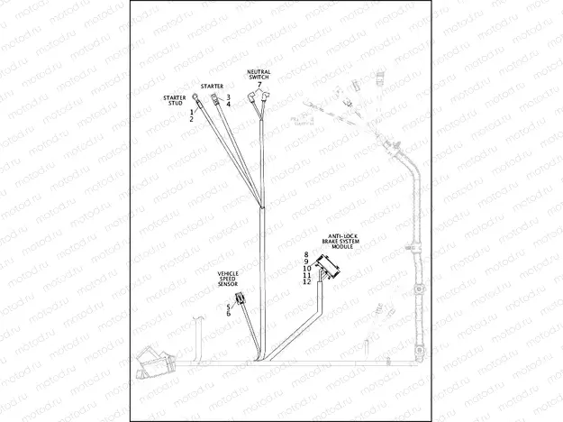 WIRING HARNESS, MAIN, ABS - ALL MODELS EXCEPT FXDLS (4 OF 10)