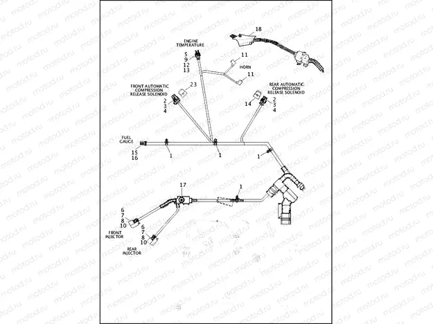 WIRING HARNESS, MAIN, ABS - ALL MODELS EXCEPT FXDLS (8 OF 10)