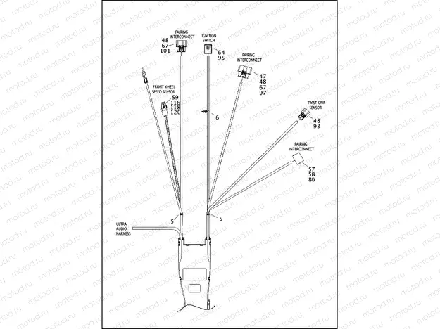WIRING HARNESS, MAIN, ABS (FAIRING MODELS) (1 OF 6)