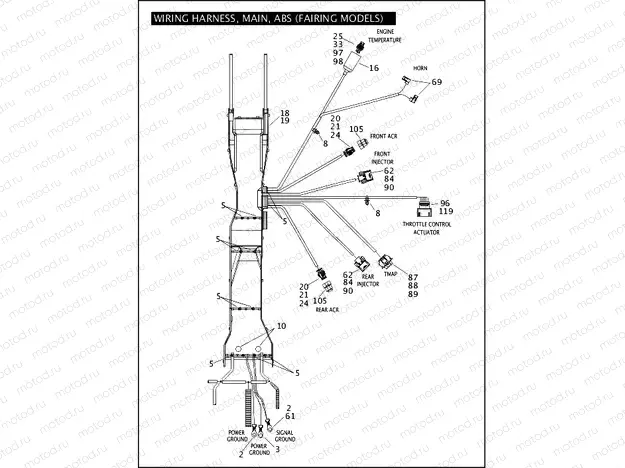 WIRING HARNESS, MAIN, ABS (FAIRING MODELS) (2 OF 6)