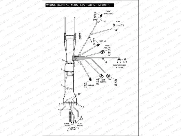 WIRING HARNESS, MAIN, ABS (FAIRING MODELS) (2 OF 6)