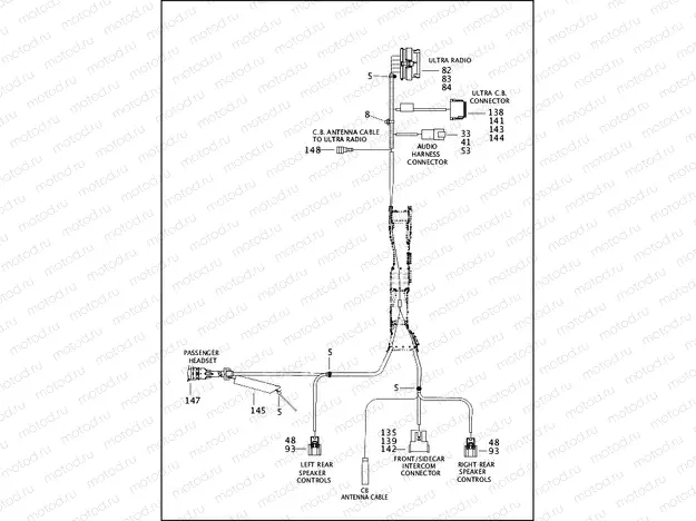 WIRING HARNESS, MAIN, ABS (FAIRING MODELS) (6 OF 6)
