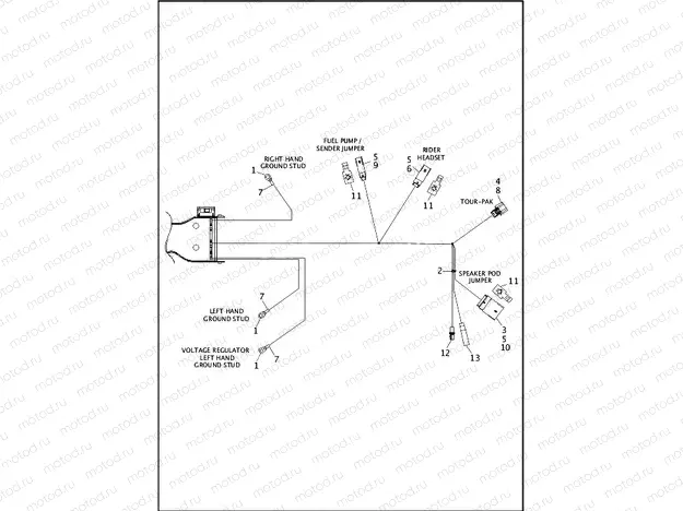 WIRING HARNESS, MAIN, ABS (FAIRING MODELS) - FLHTCU, FLHTCUL TC, FLHTK AND FLHTKL (5 OF 8)