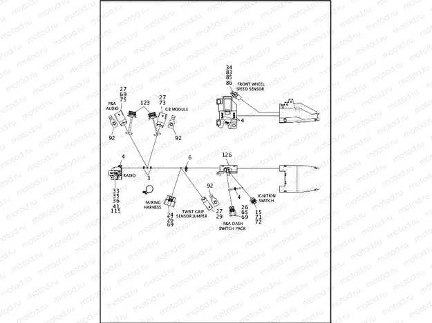 WIRING HARNESS, MAIN, ABS (FAIRING MODELS) - FLHTCU & FLHTK (2 OF 8)