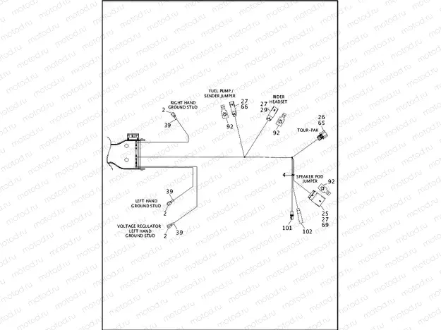 WIRING HARNESS, MAIN, ABS (FAIRING MODELS) - FLHTCU & FLHTK (5 OF 8)