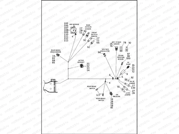 WIRING HARNESS, MAIN, ABS (FAIRING MODELS) - FLHTCU & FLHTK (7 OF 8)