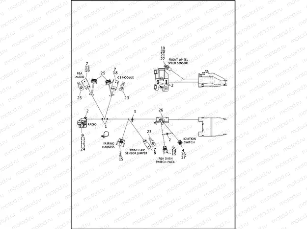 WIRING HARNESS, MAIN, ABS (FAIRING MODELS) - FLHTCU/L & FLHTK/L (2 OF 8)