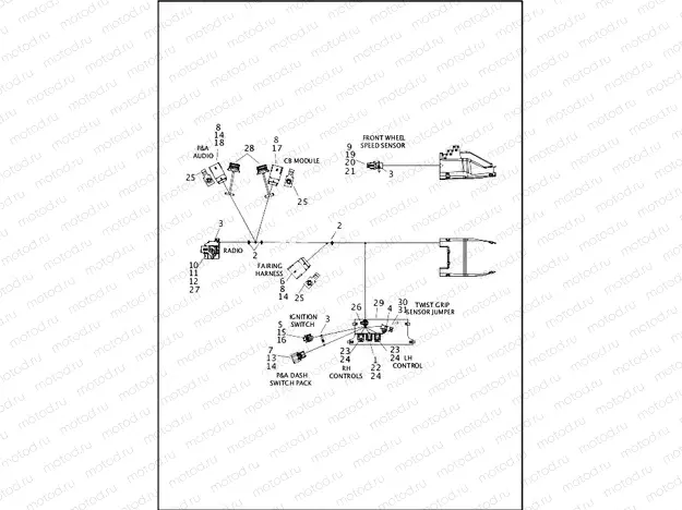 WIRING HARNESS, MAIN, ABS (FAIRING MODELS) - FLTRU (2 OF 8)