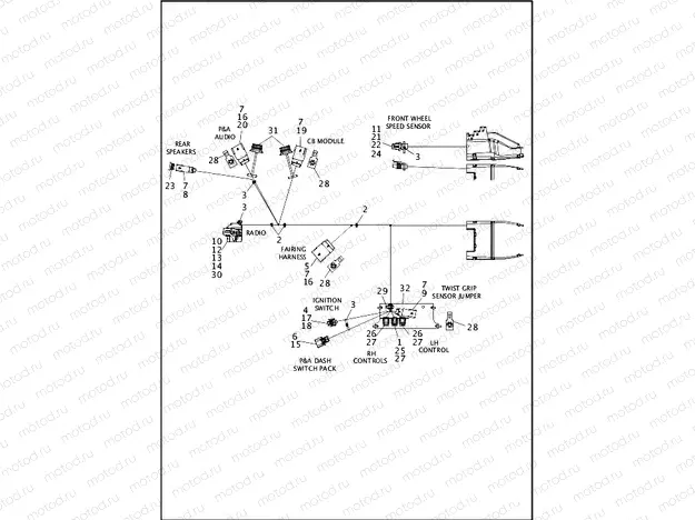 WIRING HARNESS, MAIN, ABS (FAIRING MODELS) - FLTRX & FLTRXS (2 OF 8)