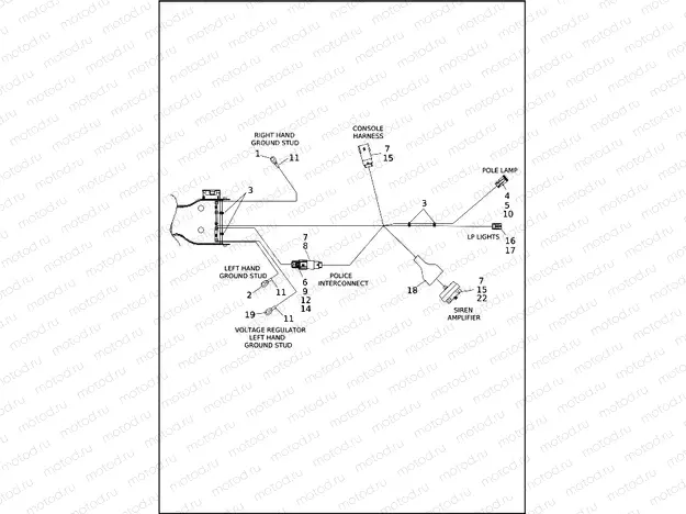 WIRING HARNESS, MAIN, ABS - FLHP (5 OF 9)