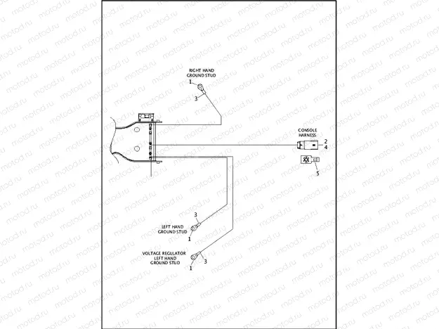 WIRING HARNESS, MAIN, ABS - FLHR, FLHRC AND FLHRXS (5 OF 8)