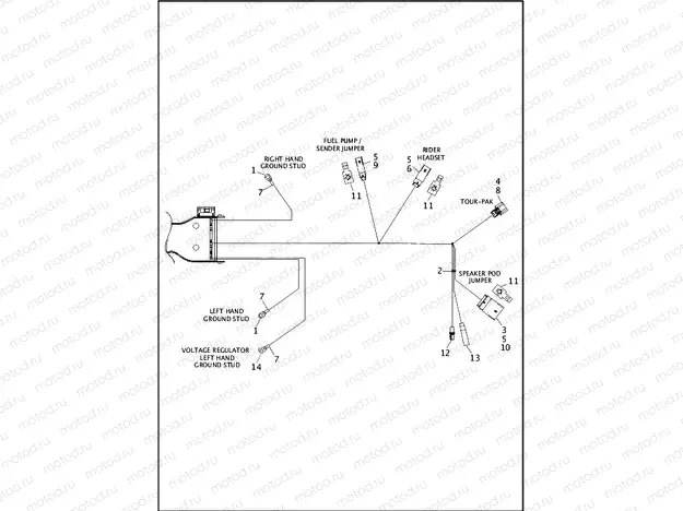 WIRING HARNESS, MAIN, ABS - FLHTCU (5 OF 8)