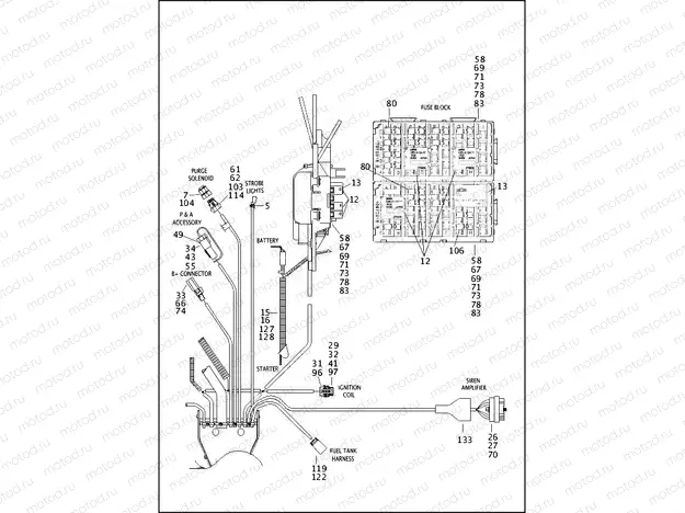 WIRING HARNESS, MAIN, ABS - FLHTP (3 OF 5)