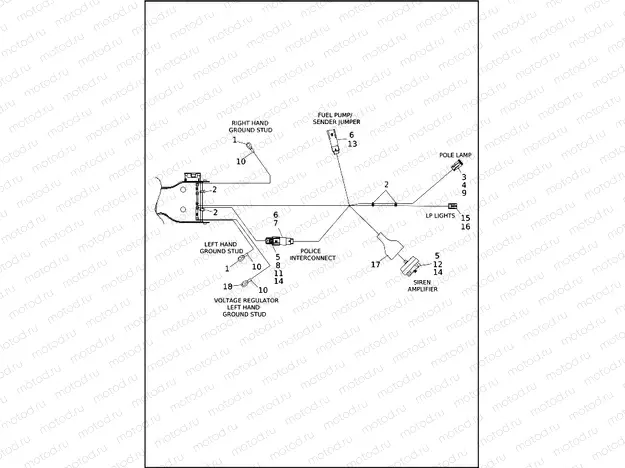 WIRING HARNESS, MAIN, ABS - FLHTP (5 OF 9)
