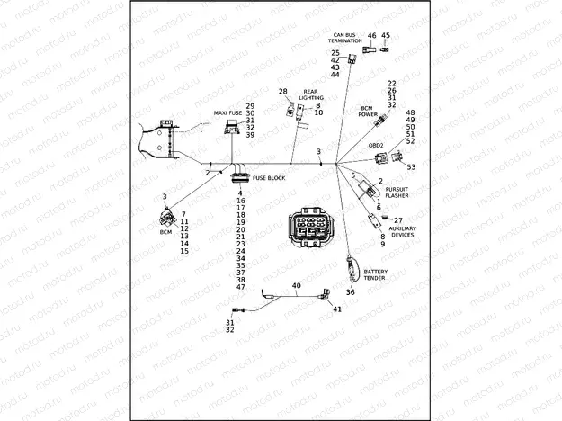 WIRING HARNESS, MAIN, ABS - FLHTP (9 OF 9)