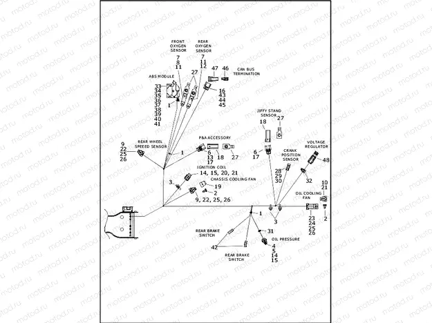 WIRING HARNESS, MAIN, ABS - FLHX AND FLHXS (7 OF 8)