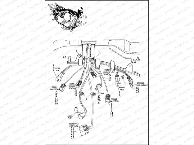 WIRING HARNESS, MAIN, ABS - FLHX, FLHXS AND FLHXST (3 OF 10)