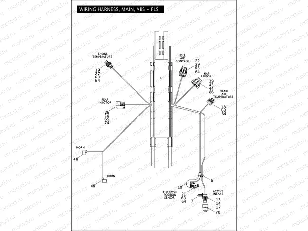 WIRING HARNESS, MAIN, ABS - FLS (2 OF 5)