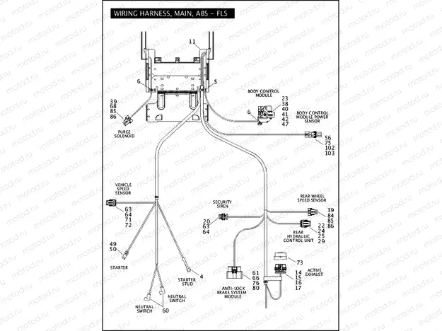WIRING HARNESS, MAIN, ABS - FLS (4 OF 5)