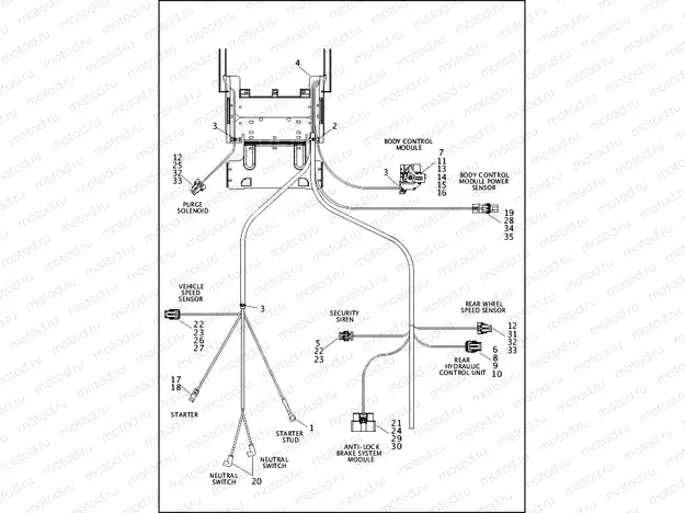 WIRING HARNESS, MAIN, ABS - FLS AND FLSS (4 OF 5)