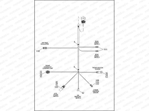 WIRING HARNESS, MAIN, ABS - FLSTC, FLSTF, FLSTN & FLSTFB (5 OF 5)