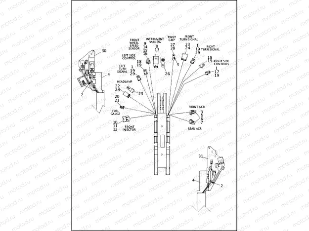 WIRING HARNESS, MAIN, ABS - FLSTF, FLSTFB AND FLSTFBS (1 OF 5)
