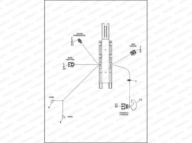 WIRING HARNESS, MAIN, ABS - FLSTF, FLSTFB AND FLSTFBS (2 OF 5)