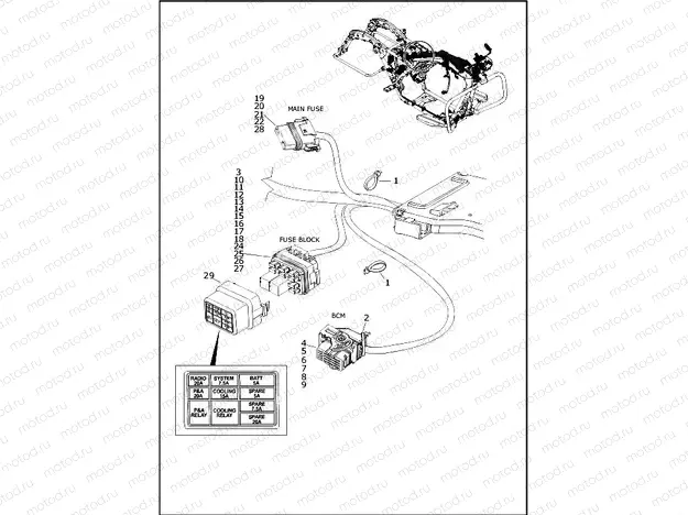 WIRING HARNESS, MAIN, ABS - FLTRK (9 OF 10)