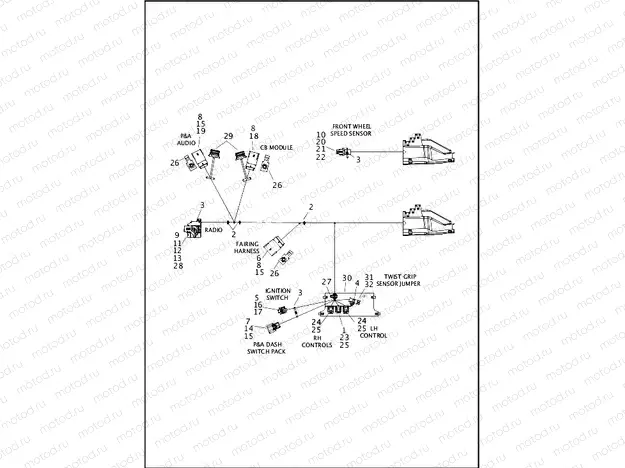 WIRING HARNESS, MAIN, ABS - FLTRU (2 OF 8)