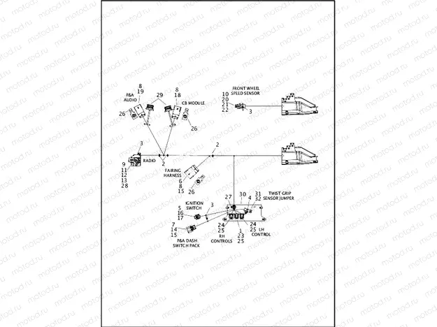 WIRING HARNESS, MAIN, ABS - FLTRU (2 OF 8)